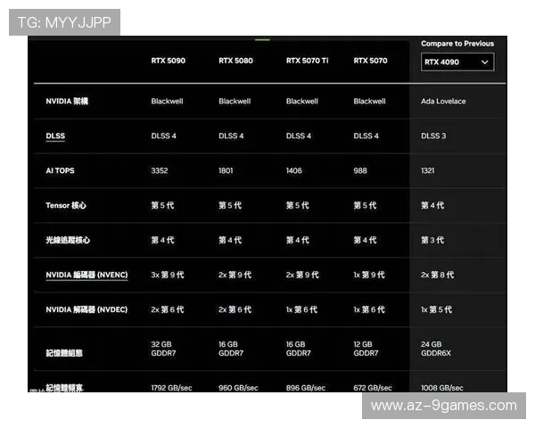 2025年全球最强电视游戏机排名第一揭晓创新技术与游戏体验完美融合 2025年全球最强电视游戏机排名第一揭晓创新技术与游戏体验完美融合